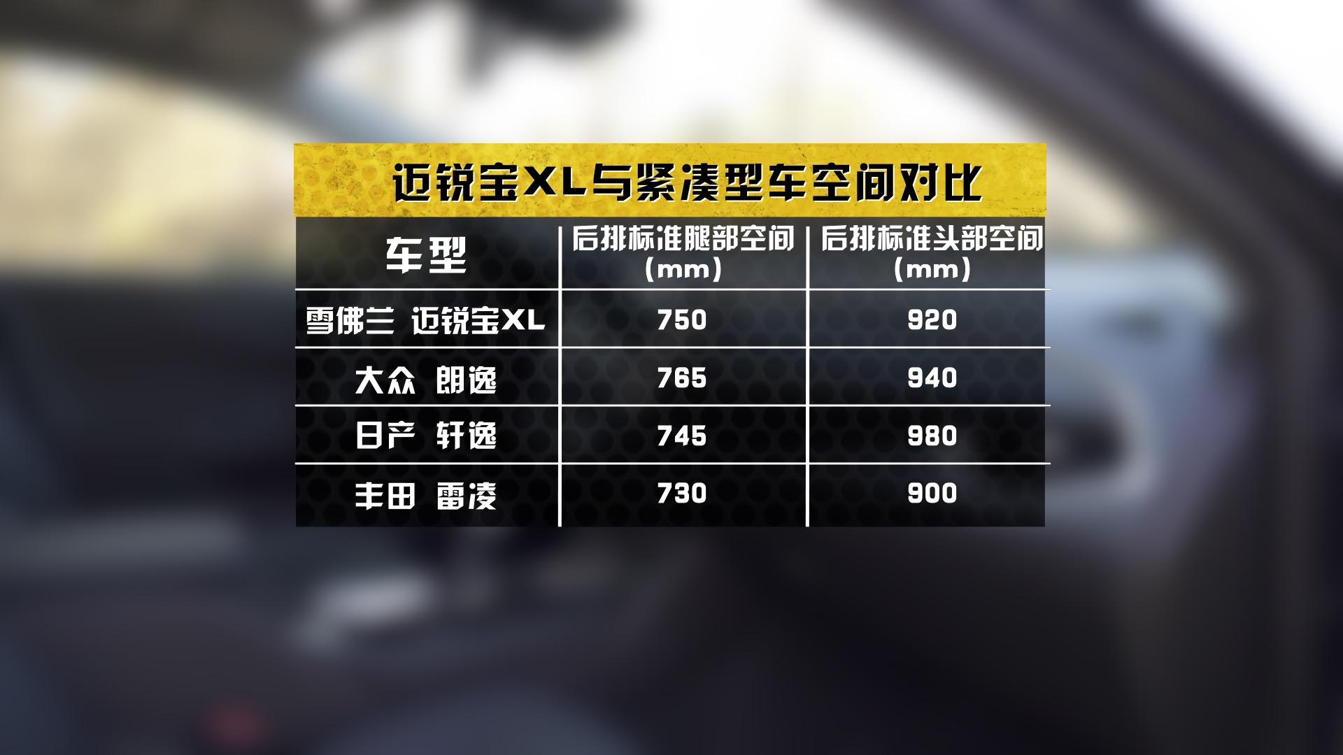 迈锐宝xl是不是20万以内性价比最好的车