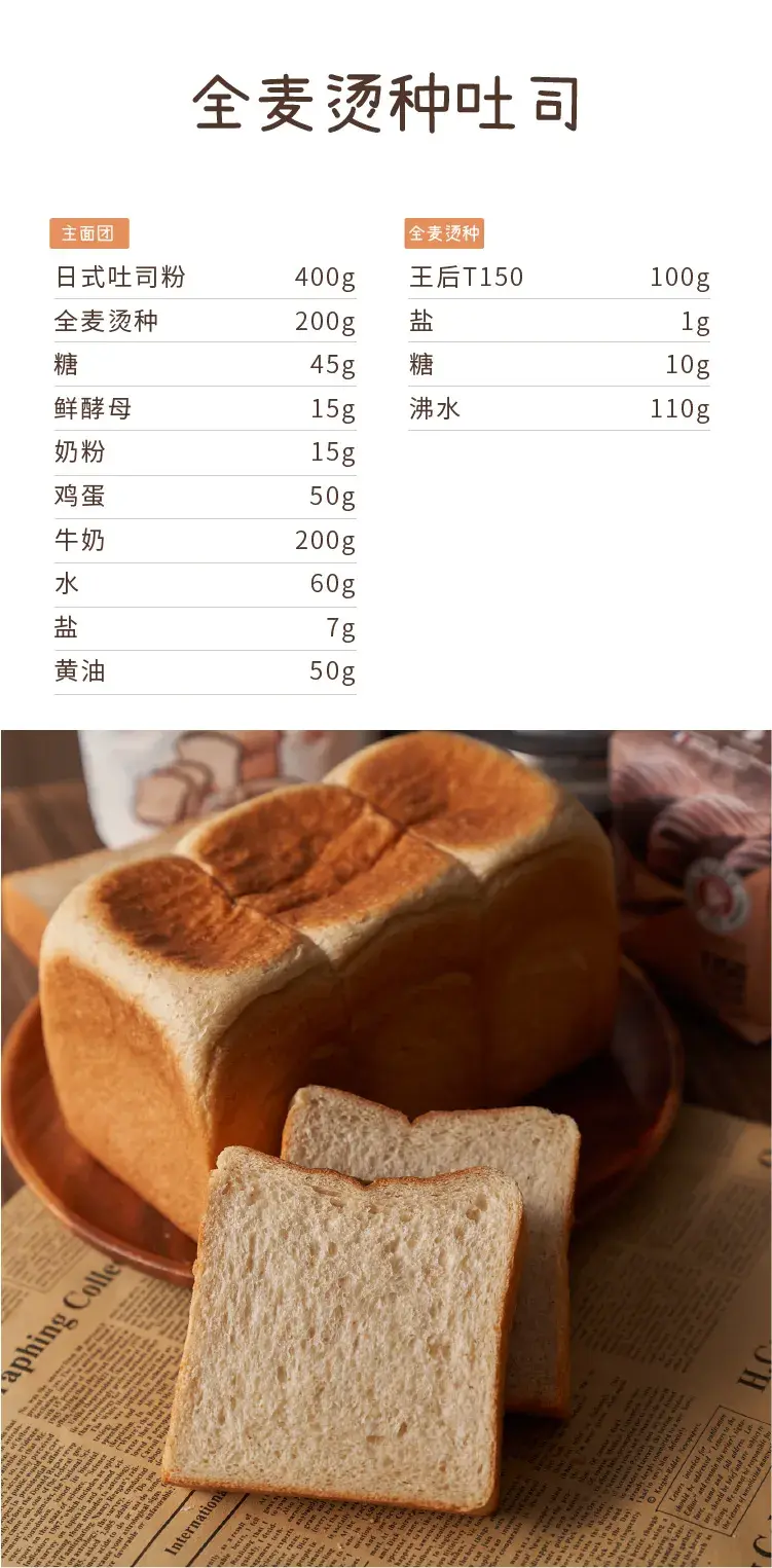 关于全麦,你想知道的都在这(下) - 知乎