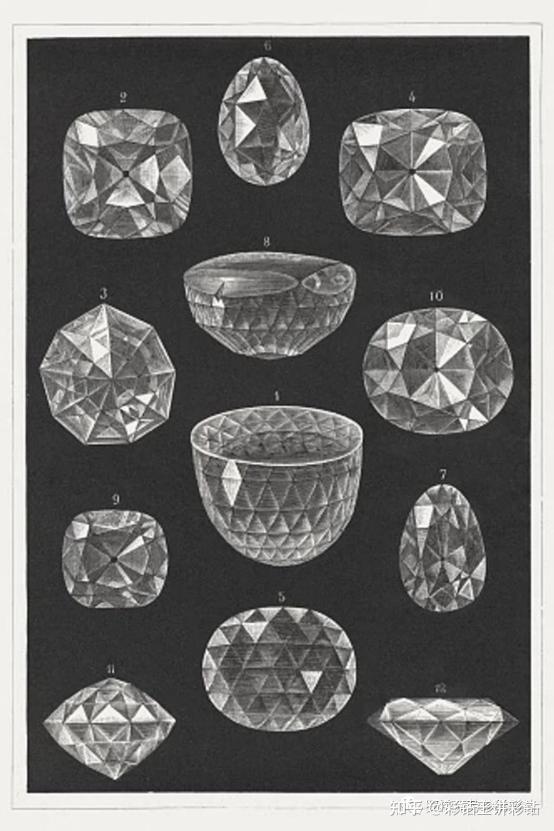 世界名钻系列：传奇的摄政王钻石，权力和魅力的象征- 知乎