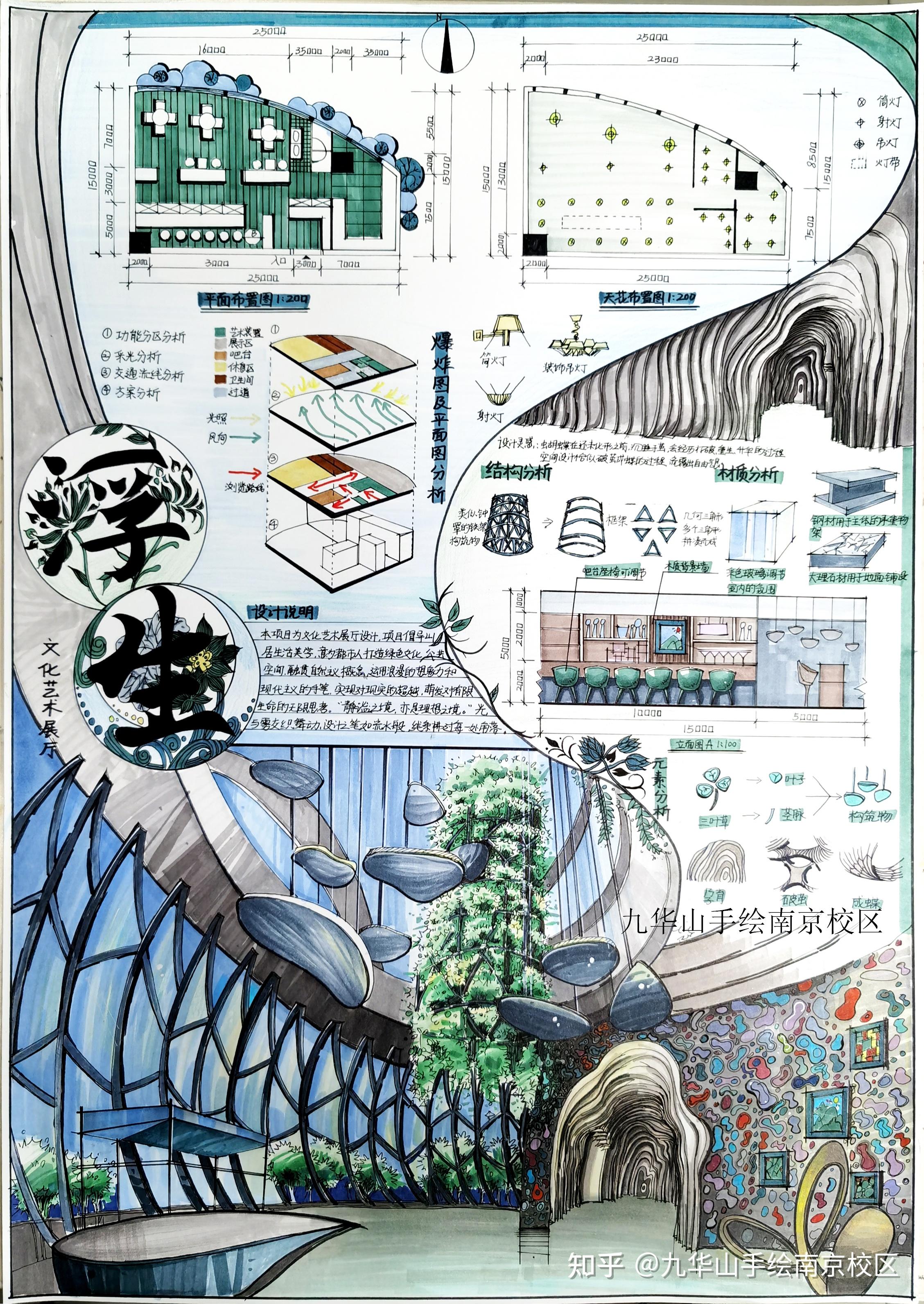 有什么好看的室内设计作业排版(竖版)? - 知乎