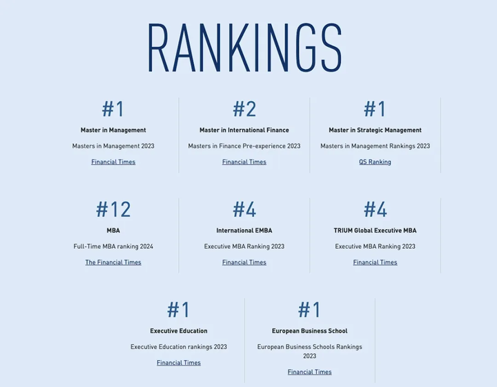 Hec Emba Ranking HEC Paris 2025硕士申请大幕拉开,抢跑全球顶尖商学院的黄金时刻! - 知乎