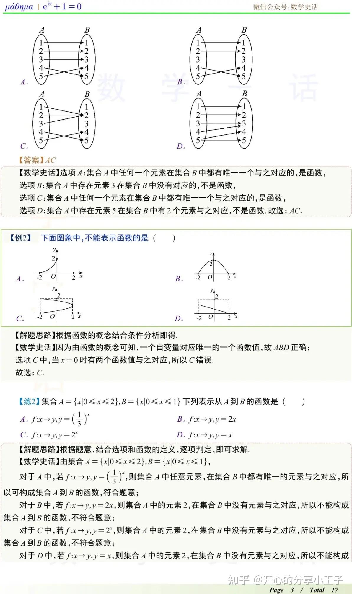 高中数学必修一,函数的定义域和值域怎么求? - 知乎