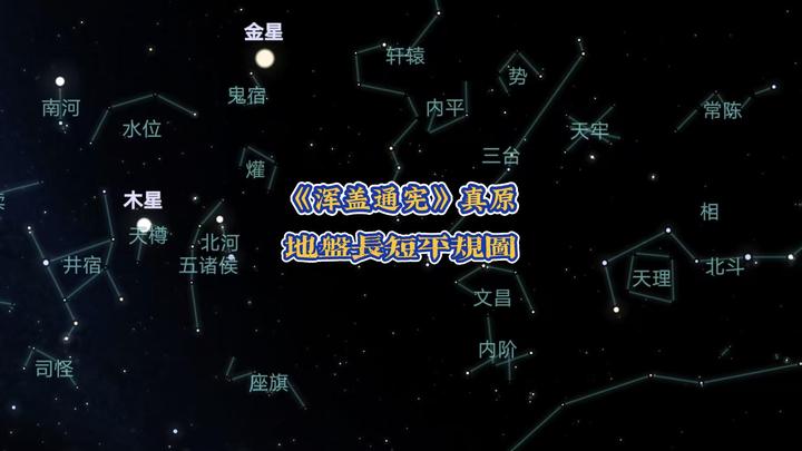 《浑盖通宪》真原:地盘长短平规图 - 知乎