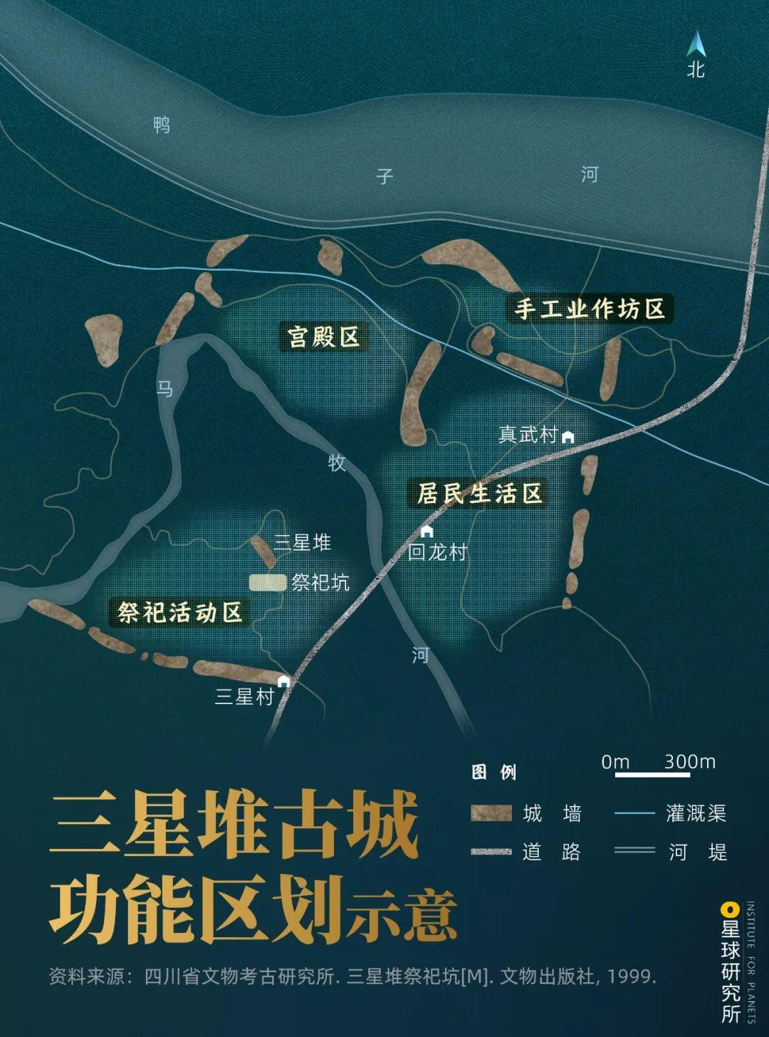 三星堆究竟牛逼在哪