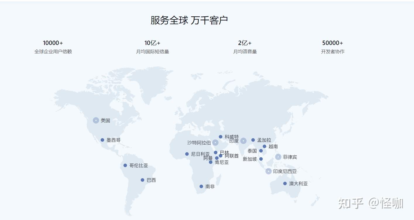 国外短信接收要钱吗现在怎么收费的