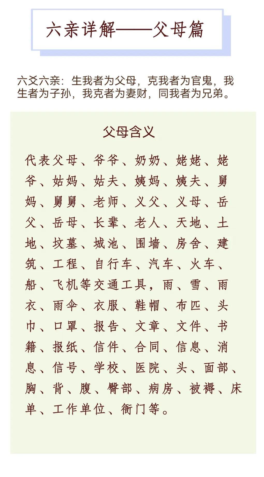 易经八卦六亲配六爻详解 - 知乎