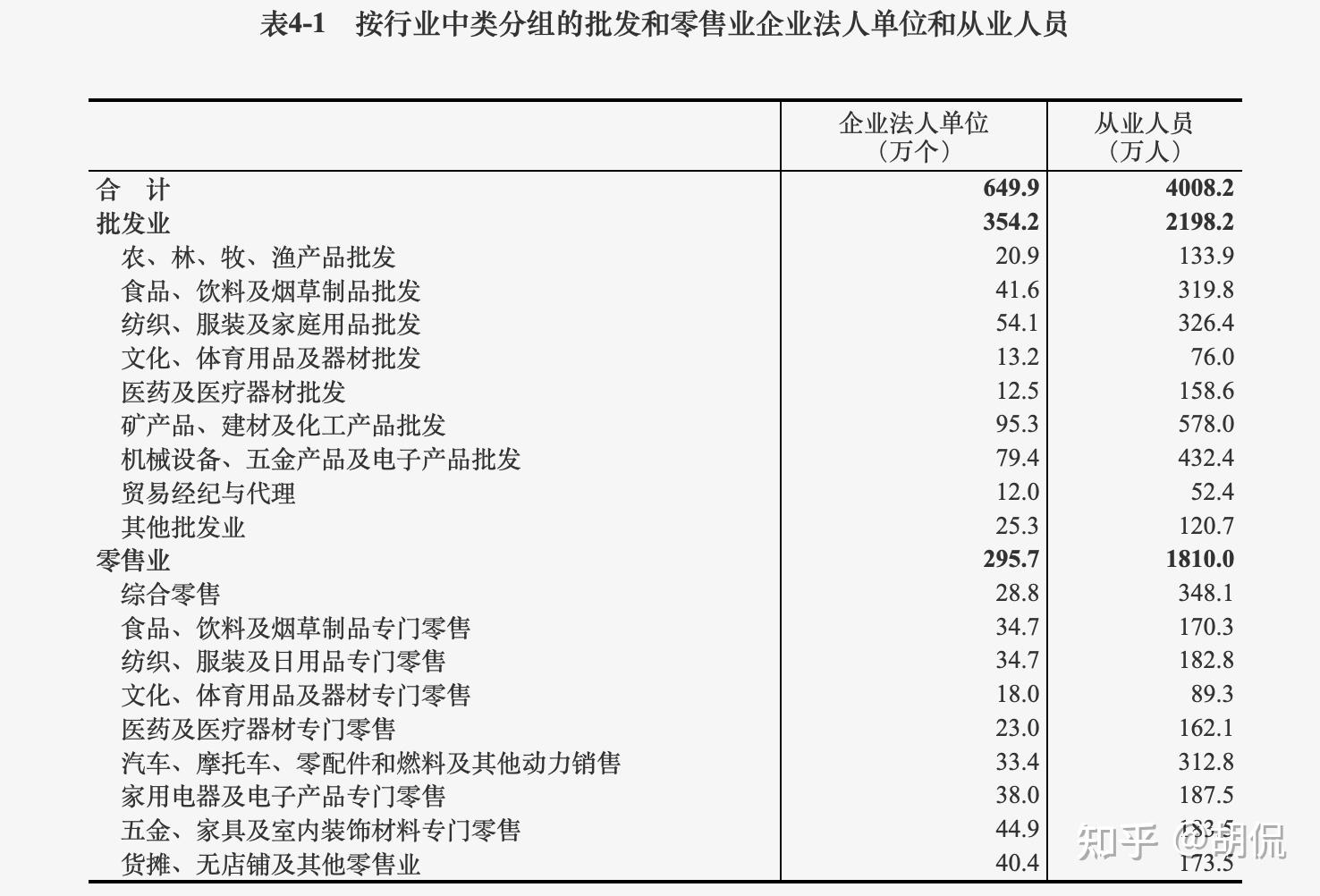 顾镍烟草
