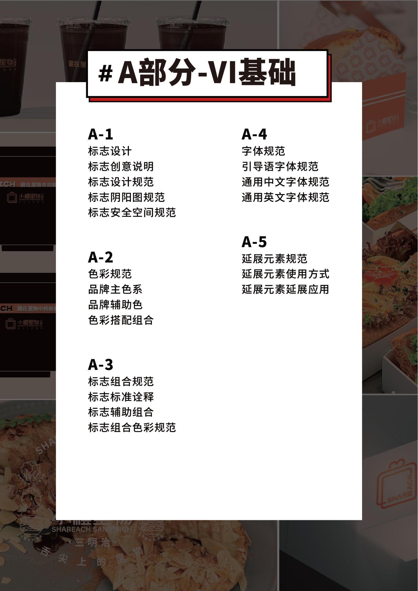 餐饮品牌vi包含哪些 - 知乎