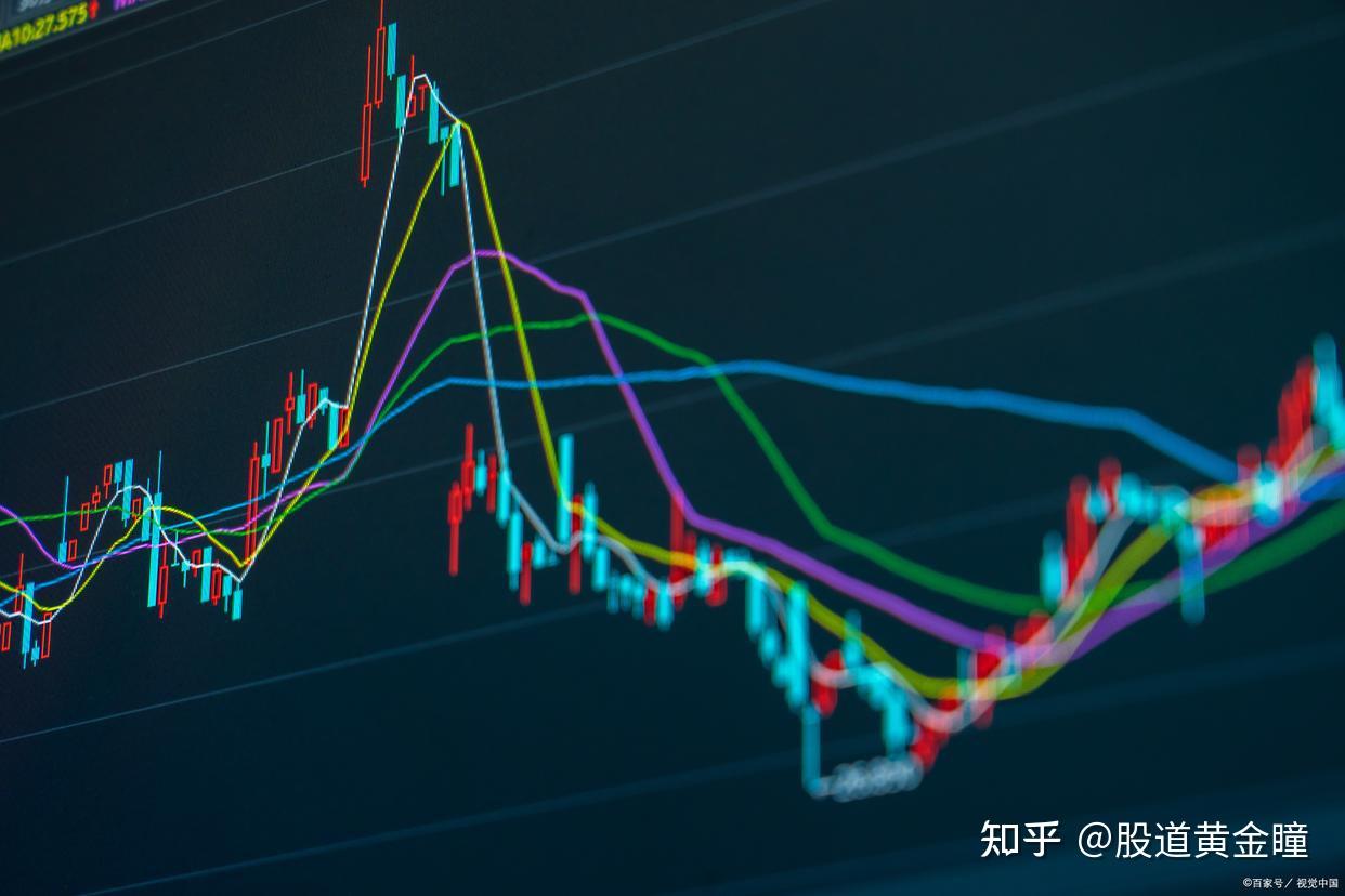 股票入门知识：什么叫金叉和死叉- 知乎