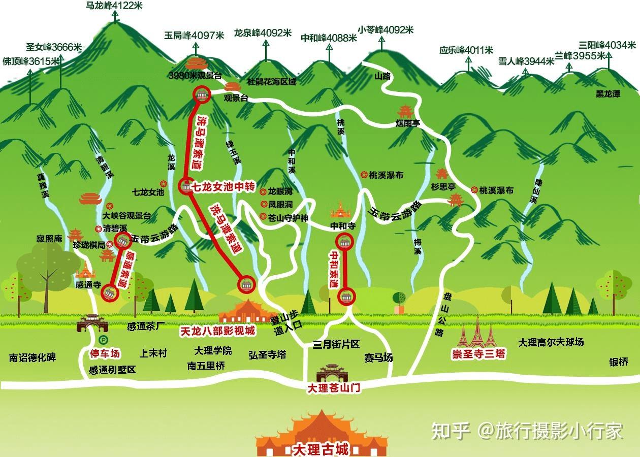 大理旅游攻略景点地图游玩路线大理美食 - 知乎