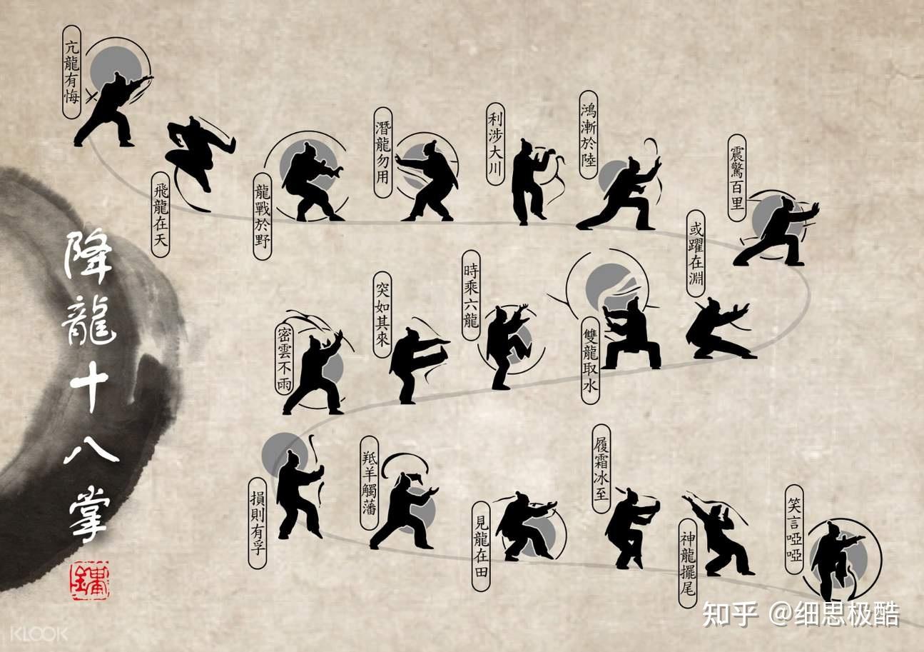 降龙十八掌和大力金刚掌对掌谁更厉害