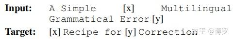 NLP语法纠错论文-A Simple Recipe for Multilingual Grammatical Error Correction ...