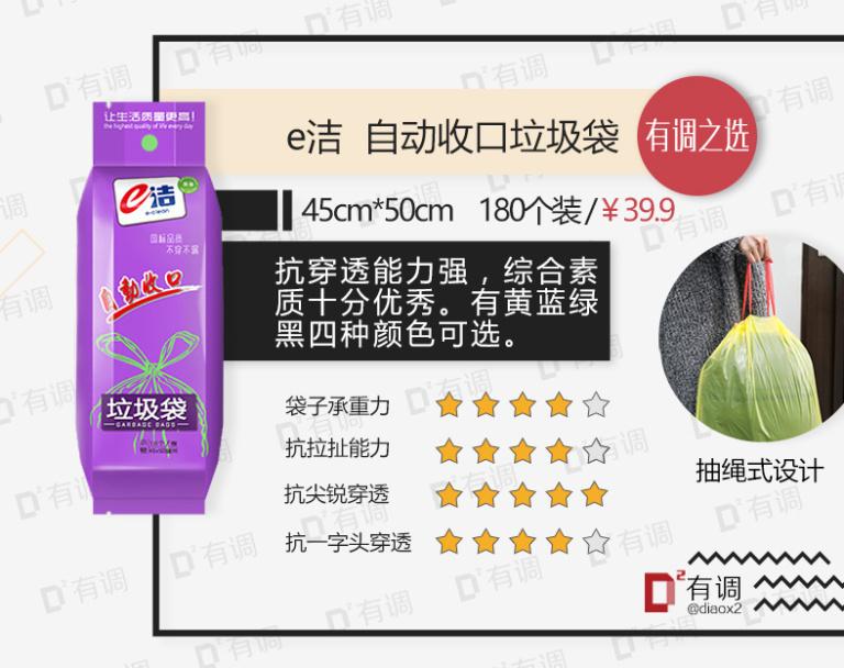 干货分享（买东西的成语怎么说）买东西怎么形容，(图77)