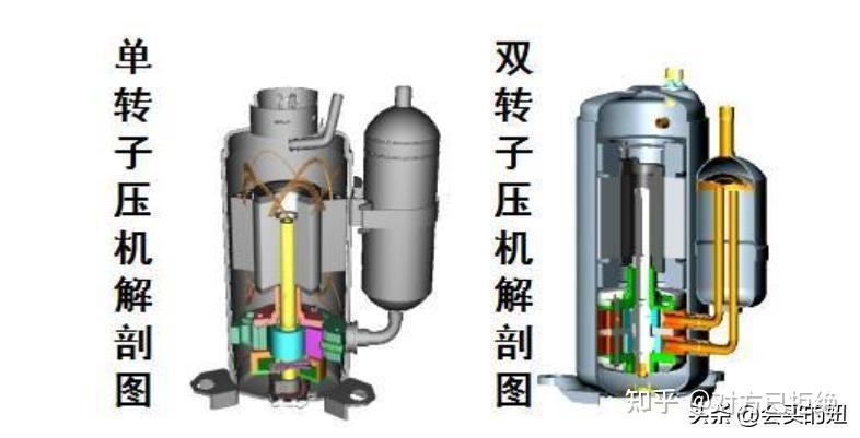 家庭如何选择中央空调 中央空调选购攻略与品牌推荐