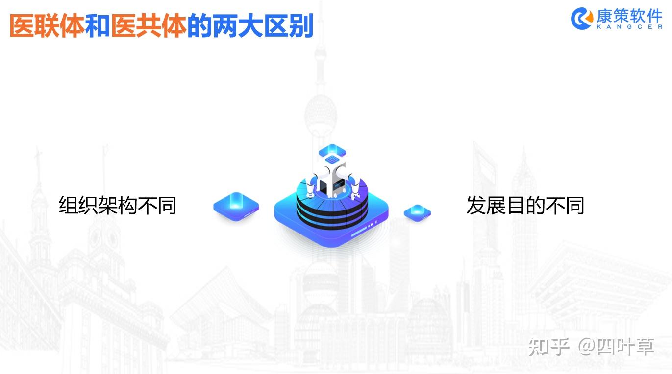 医联体和医共体是什么？有什么区别,如何借助CRM构建一体化服务运营新模式？ - 知乎