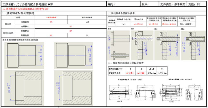 尺寸公差与配合选择参考规范SOP - 知乎