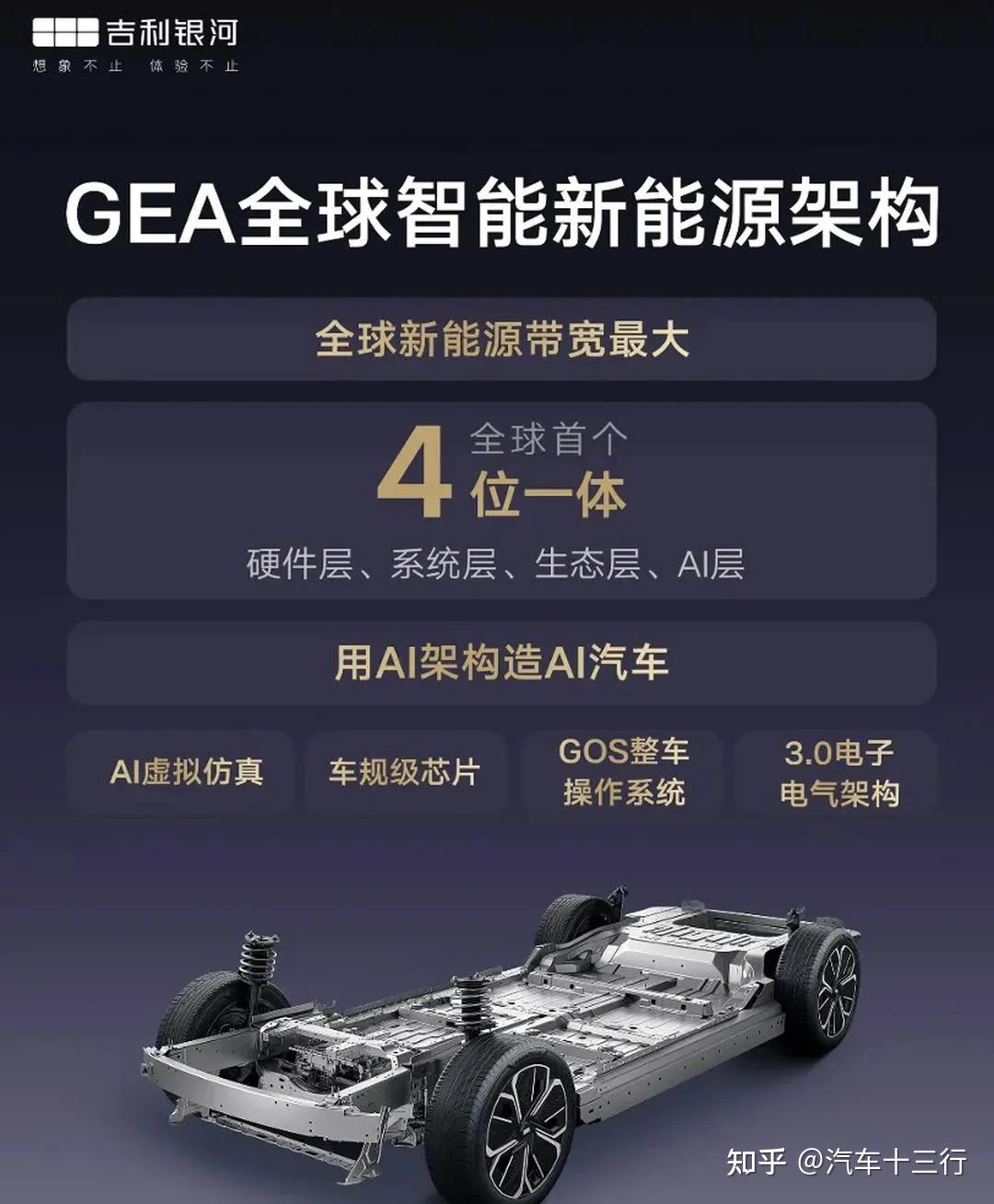 回归“一个吉利”的底气和勇气- 知乎