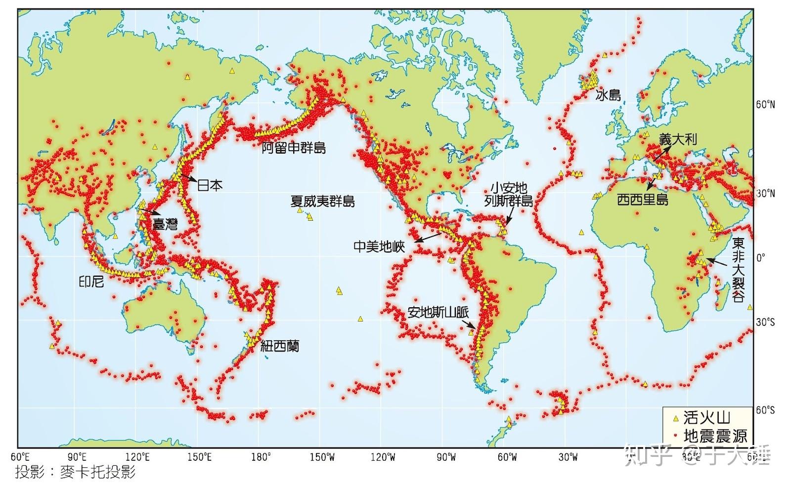 火山