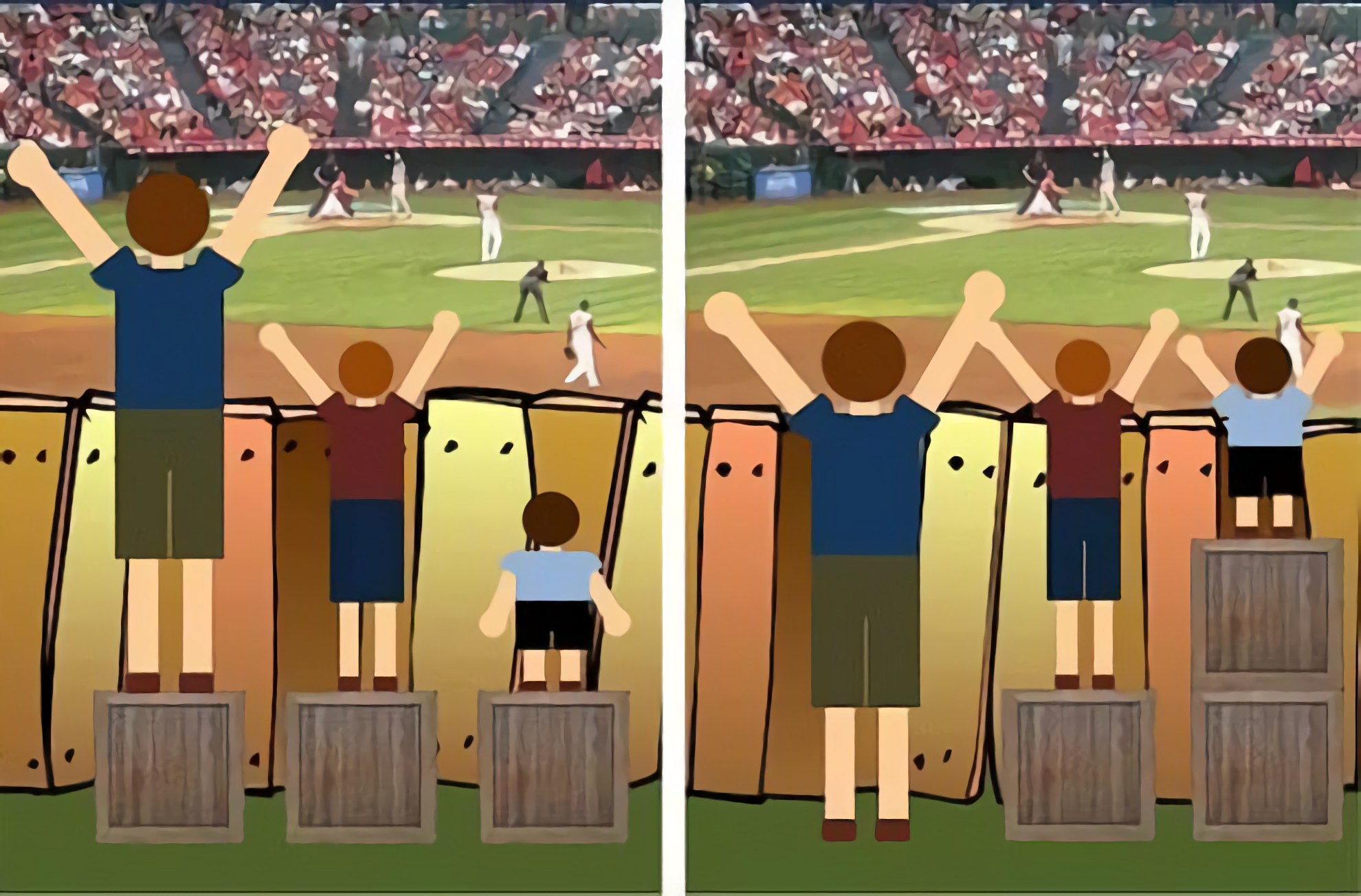 公平背后的 算术平等 与 几何平等 知乎