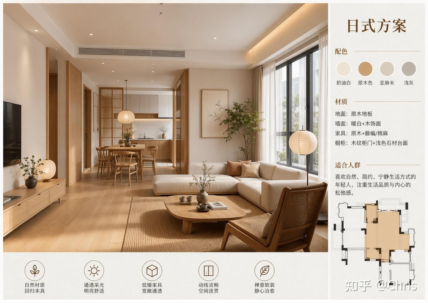 ChatGPT Images 2 新玩法,全屋效果图轻松生成,专业设计师都惊了 - 知乎