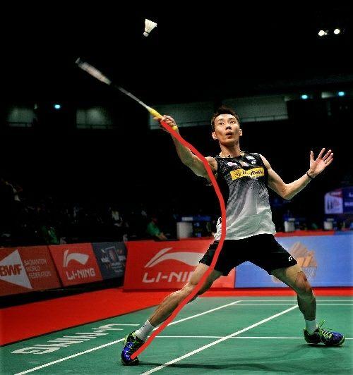 羽毛球并步和交叉步的适用场景各是什么