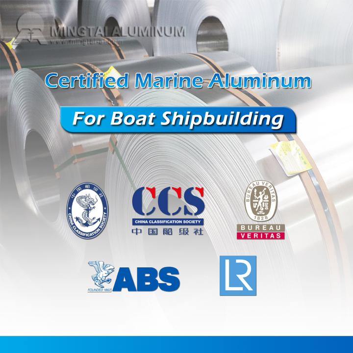 Marine Grade 5083 Aluminum Plate with CCS/ABS Classification - 知乎
