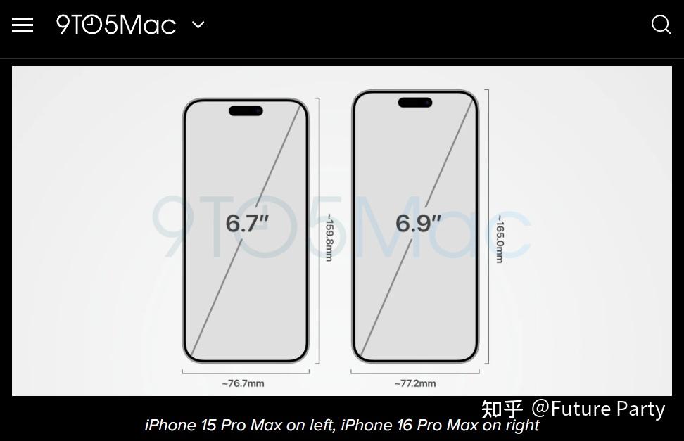 苹果 iphone 16 pro/max 采用 6.3,6.