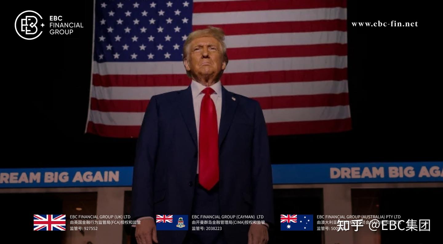 EBC金融集团外汇行情播报|特朗普归来欧元美元平价被热炒- 知乎