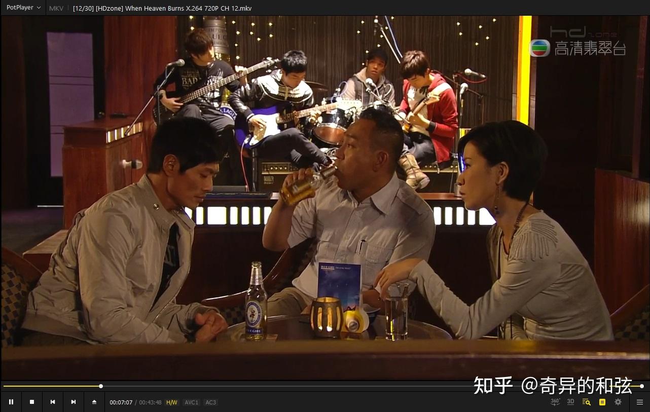 如果豆瓣放开TVB电视剧《天与地》评论,你预计能得几分? - 知乎