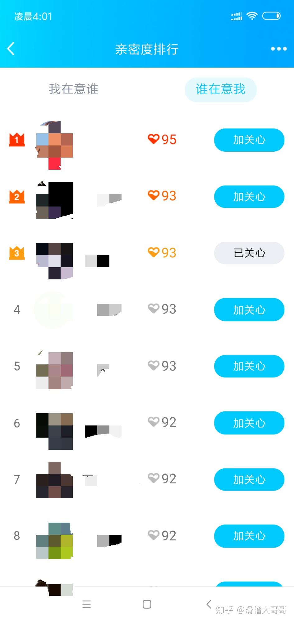 你qq好友里亲密度最高的是多少