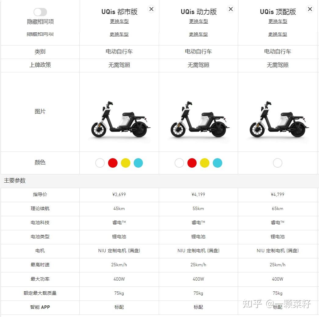 小牛uqi和uqi 以及upis有什么区别? - 知乎