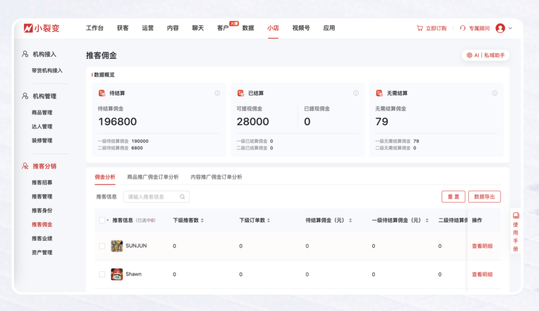 微信小店实操指南丨带货机构如何开展微信小店推客带货? - 知乎