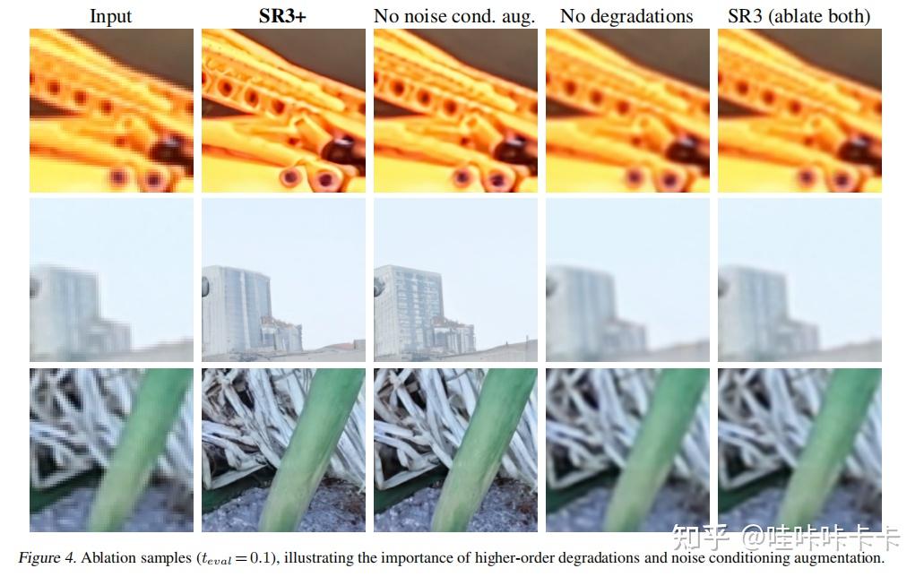 Denoising Diffusion Probabilistic Models for Robust Image Super ...