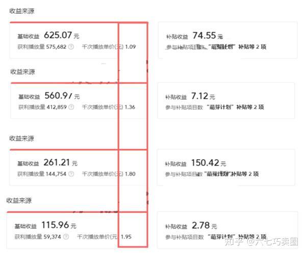 头条号如何做合集赚钱(今日头条文章怎么做合集)