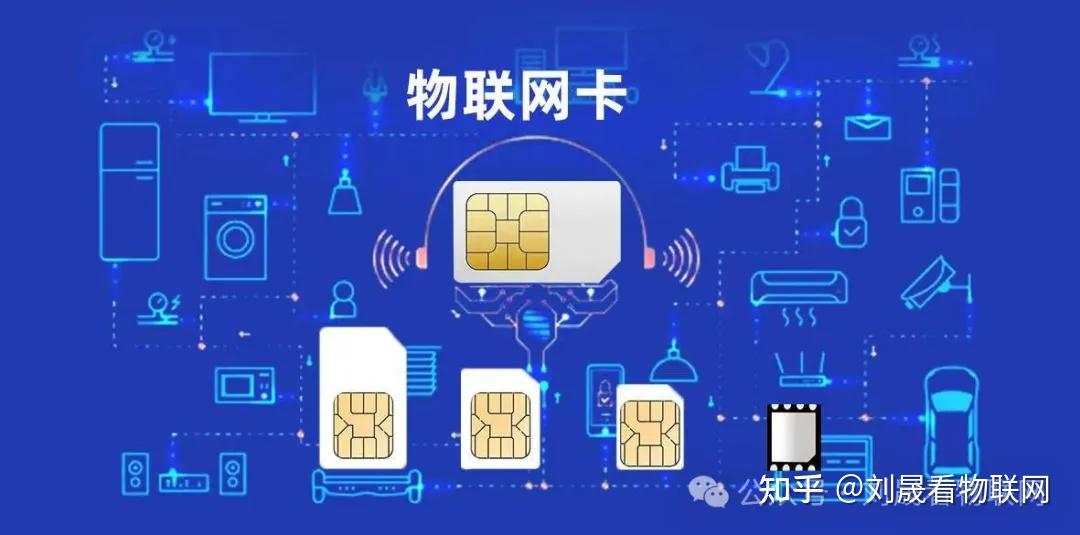 你了解物联网卡有几种类型吗? - 知乎