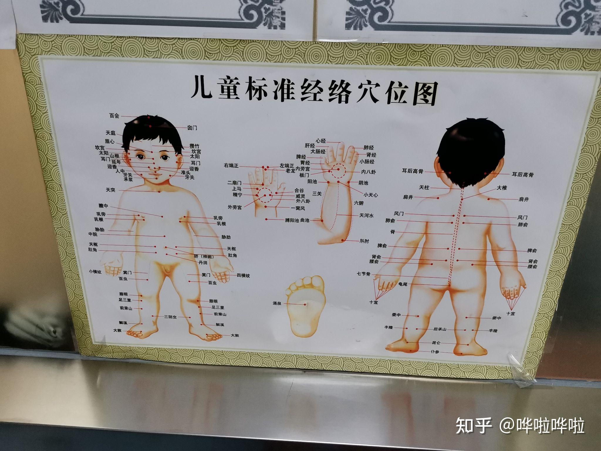 如何评价小儿推拿?