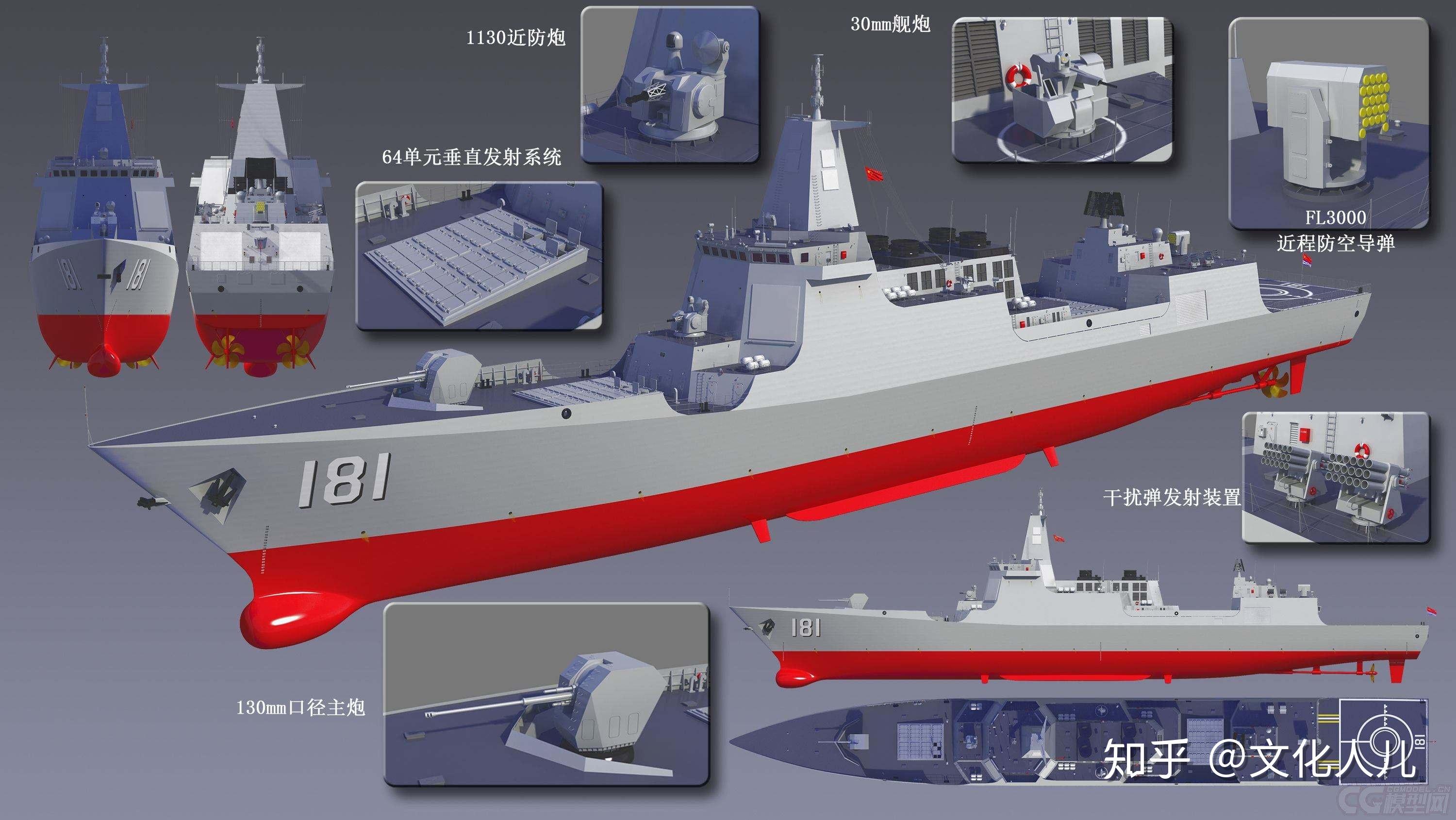 殲20戰機和055盾艦哪個對中國的軍事實力提升更大?