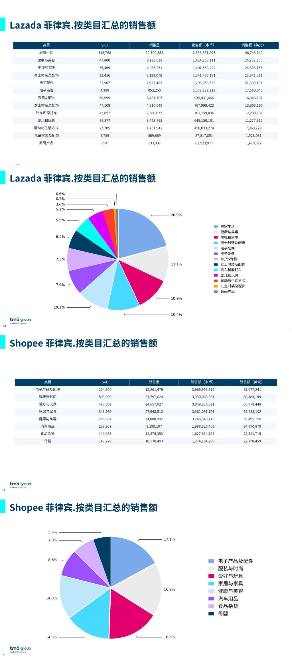 多平台ERP:连接商业世界的桥梁