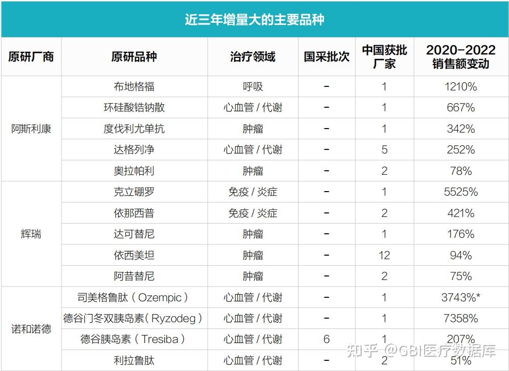 混悬剂思维导图图片