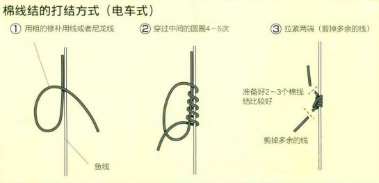 日本专业矶钓书籍钓组电车式血管式棉线结打结