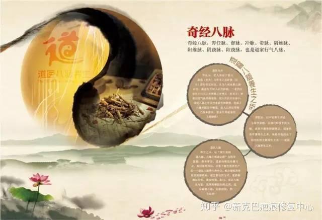 道医的两极化 - 知乎