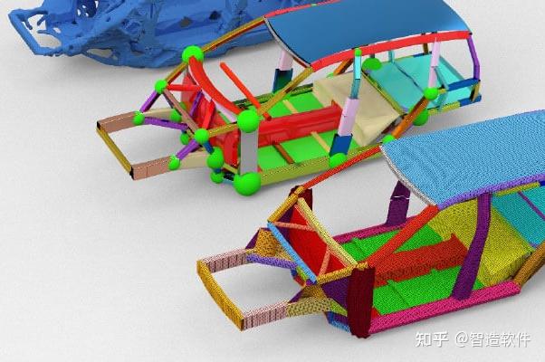 一次说清楚！HyperMesh常用命令有哪些 - 知乎