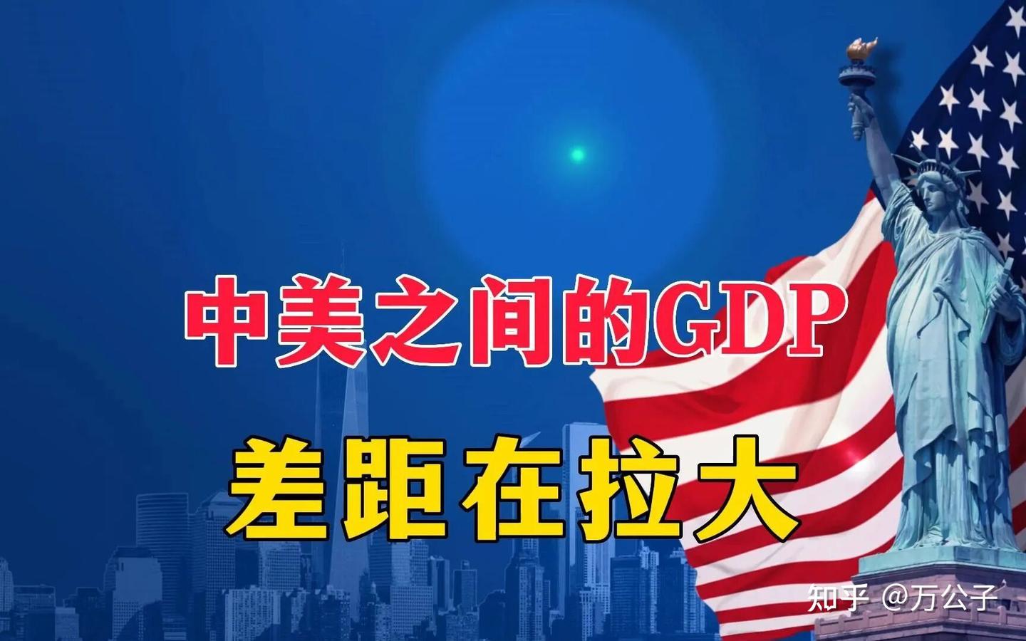 最新，中美GDP差距扩大至5.74万亿美元，啥原因引起的？ - 知乎