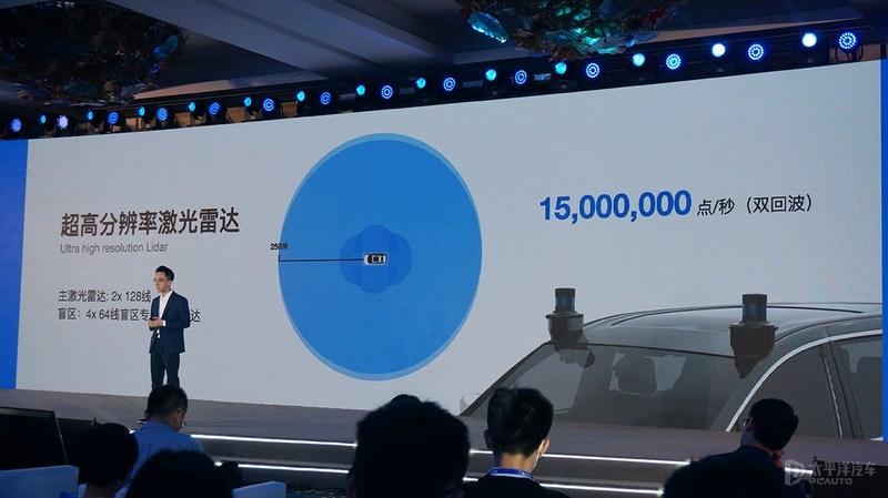 解读AutoX“安途”第五代无人驾驶方案 - 知乎