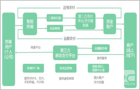 CSGO完美竞技平台怎么解除新手限制 知乎