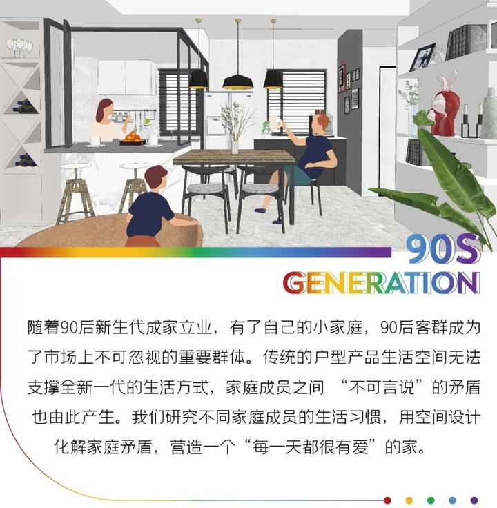 【UA尤安设计】全新方式 环形生活——融创华南 I AM I • 90后新生代129产品场景升级 - 知乎