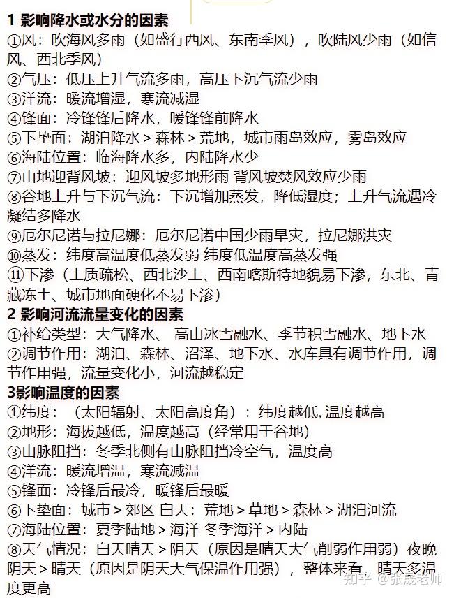 高考地理基础手册！地图+规律+案例，全有
