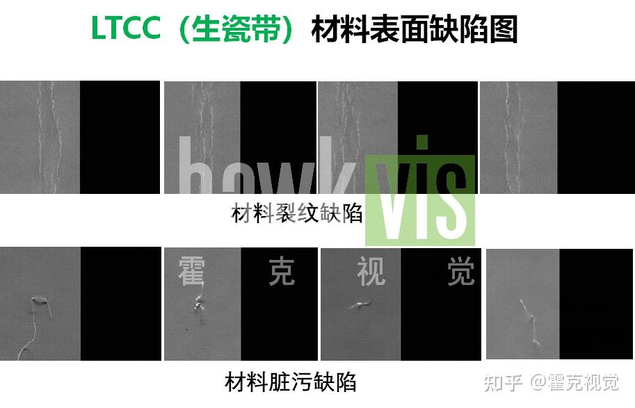 生瓷带(LTCC:低温烧结陶瓷)表面缺陷检测技术解析 - 知乎