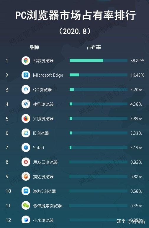 腾讯收购搜狗行业分析=腾讯收购搜狗利好哪些股票