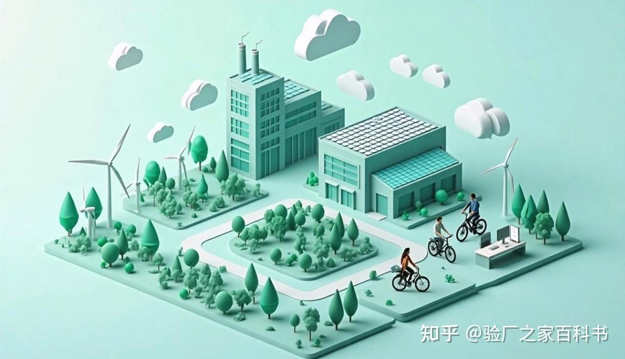 减碳行动：企业未来生存的必答题 - 知乎